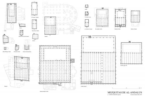 Generales comparativos - Mezquitas