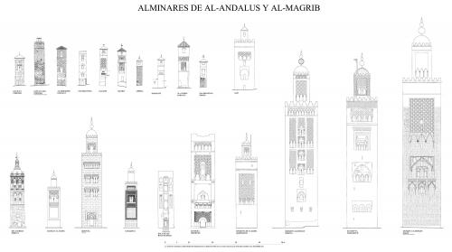 Generales comparativos - Alminares