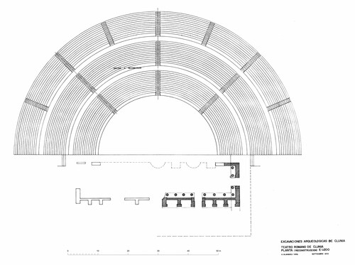 Planta hipotética del teatro de Clunia (Huerta del Rey, Burgos)