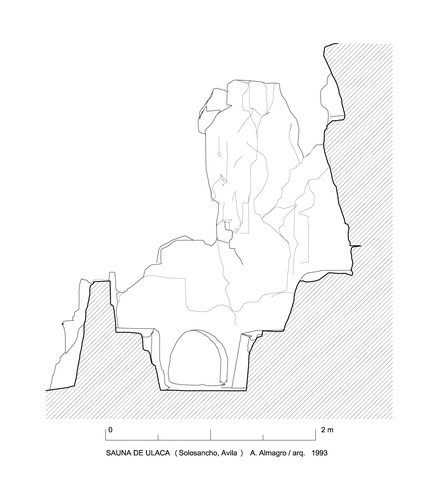 Sauna de Ulaca (Solosancho, Ávila) - Sección transversal