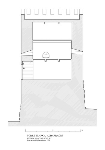 Murallas de Albarracín (Teruel) - Torre Blanca. Sección hipótesis