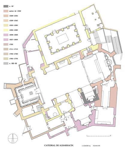 Catedral de Albarracín (Teruel) - Planta con cronología