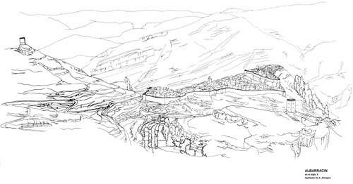 Albarracín en el siglo X (hipótesis)