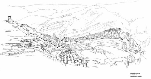 Albarracín en el siglo XI (hipótesis)