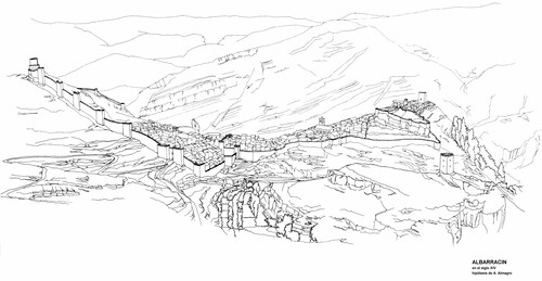 Albarracín en el siglo XIV (hipótesis)