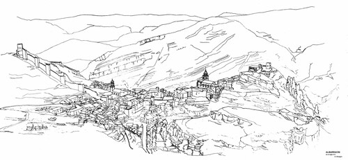 Albarracín en el siglo XX 