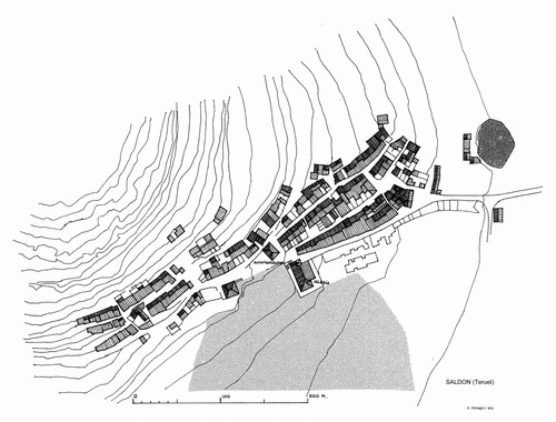 Planta del pueblo de Saldón (Teruel)