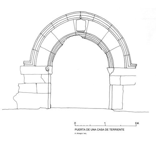 Arco  de puerta de casa en Terriente (Teruel)