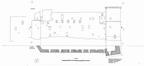 Levantamiento fotogramétrico del alzado sureste del castillo de Mora de Rubielos (Teruel)