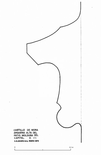 Moldura del capitel de la arquería alta del castillo de Mora de Rubielos (Teruel)