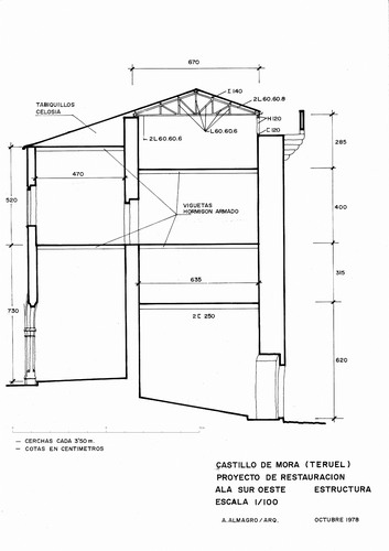 Sección del alla suroeste del castilllo de Mora de Rubielos (Teruel)