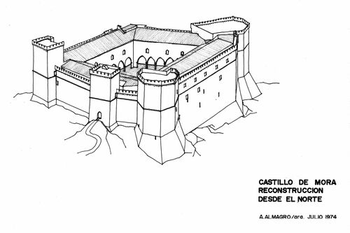 Castillo de Mora de Rubielos (Teruel) - Vista hipotética del castillo desde el norte