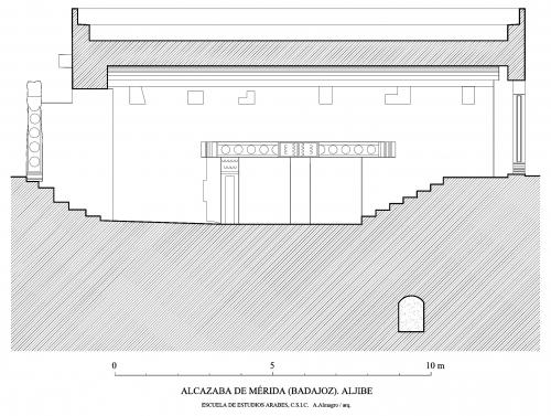 Alcazaba de Mérida - Sección transversal