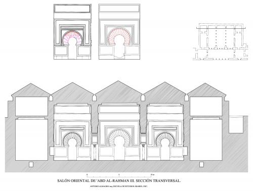 Madinat Al-Zahra (Córdoba) - Salón rico. Sección salón