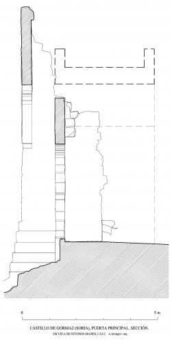 Castillo de Gormaz (Soria) - Sección puerta principal