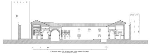 La Aljafería de Zaragoza - Sección longitudinal