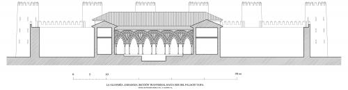 La Aljafería de Zaragoza - Sección transversal hacia sur