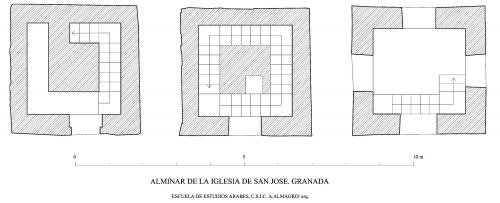 Alminar de San José (Granada) - Plantas