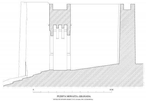 Puerta monaita (Granada) - Sección