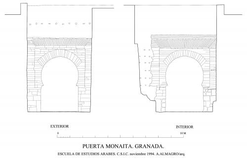 Puerta monaita (Granada) - Arcos