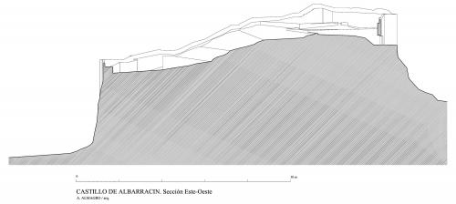 Castillo de Albarracín (Teruel) - Sección E-O