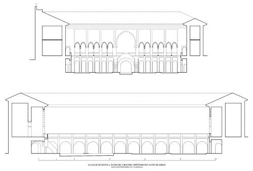 Alcázar de Sevilla - Patio del CruceroSecciones