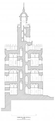 Torre del Oro (Sevilla) - Sección Torre del Oro