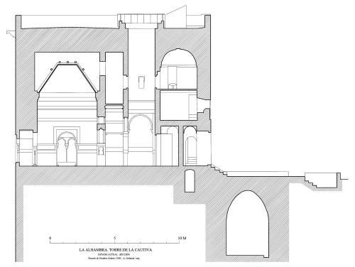 Alhambra de Granada - Torre de la Cautiva. Sección