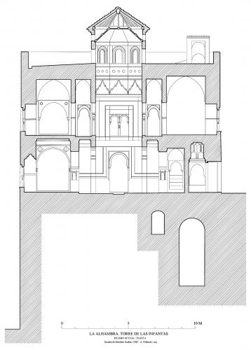 Alhambra de Granada - Torre de las Infantas. Sección