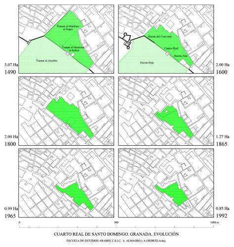 Cuarto Real de Santo Domingo (Granada) - Evolución Almanxarra