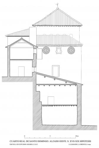 Cuarto Real de Santo Domingo (Granada) - Alzado Oeste Qubba hipótesis s. XVIII