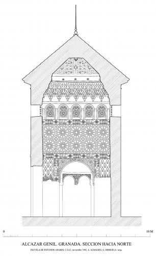 Alcázar Genil (Granada) - Sección hacia Norte