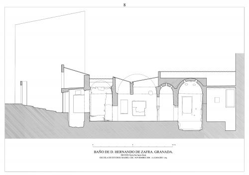 Baño de Hernando de Zafra (Granada) - Sección N-S hacia O