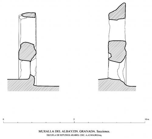 Muralla de la Alberzana (Granada) - Secciones muralla