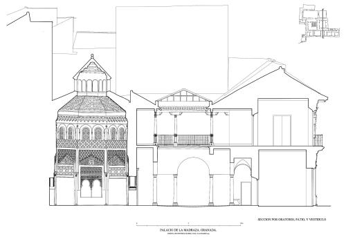 Madraza de Granada - Sección longitudinal axial hacia E