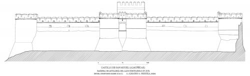 Castillo de San Miguel (Almuñecar, Granada) - Alzado N reconstrucción barrera por foso
