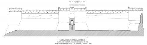Castillo de San Miguel (Almuñecar, Granada) - Alzado N de la barrera y sección caponera