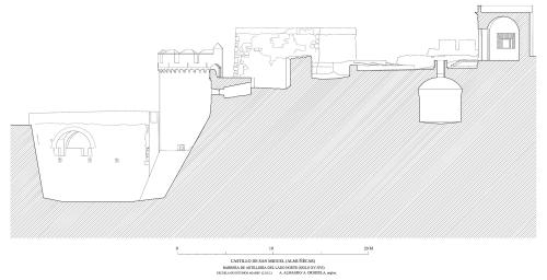 Castillo de San Miguel (Almuñecar, Granada) - Sección Barrera