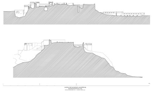 Castillo de San Miguel (Almuñecar, Granada) - Secciones s.XVIII