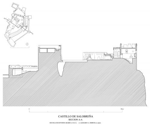 Castillo de Salobreña (Granada) - Sección A-A