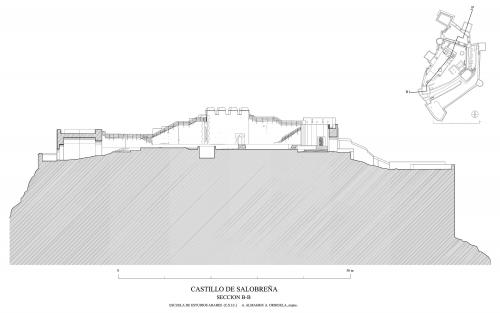 Castillo de Salobreña (Granada) - Sección B-B
