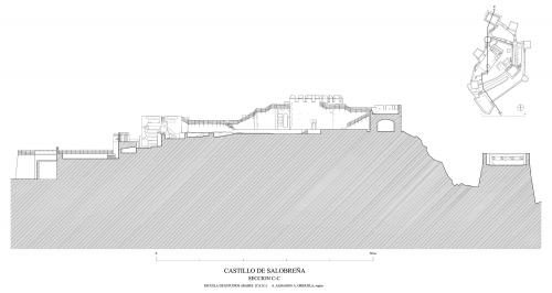 Castillo de Salobreña (Granada) - Sección C-C