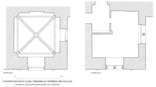 Palacio-Convento de Santa Clara (Tordesillas, Valladolid) - Planta vestíbulo