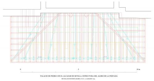 Alcázar cristiano (Sevilla) - Estructura alero palacio Pedro I