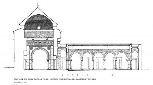 Zawiya Sidi Qasim al-Zeliji (Túnez) - Sección transversal del mausoleo