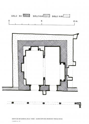 Zawiya Sidi Qasim al-Zeliji (Túnez) - Evolución constructiva del mausoleo