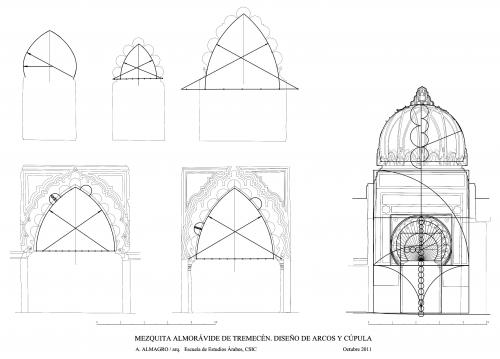 Mezquita aljama (Tremecén, Argelia) - Trazado de arcos y cúpula