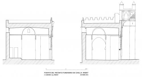 Recinto de Chella (Rabat, Marruecos) - Secciones puerta principal