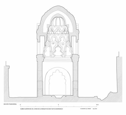 Mida de la mezquita de Ibn Yusuf (Marrakech, Marruecos). Sección Transversal de la qubba almorávide