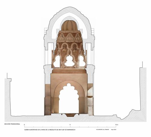 Mida de la mezquita de Ibn Yusuf (Marrakech, Marruecos) - Sección Transversal de la qubba almorávide